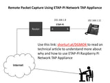 Network TAP Appliance Raspberry Pi 4/5