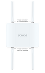 Sophos AP6 420X - Wi-Fi 6 Access Point (Outdoor)