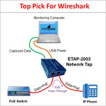 Dualcomm ETAP-2003R - Netzwerk TAP