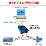 Dualcomm ETAP-2003 - Netzwerk TAP
