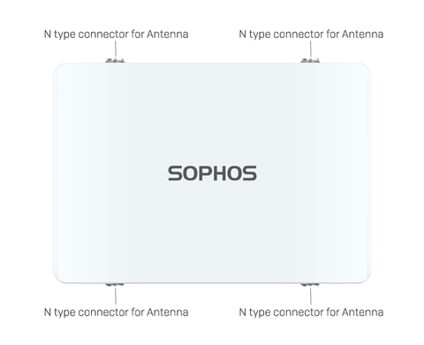 Sophos APX 320X -  Access Point
